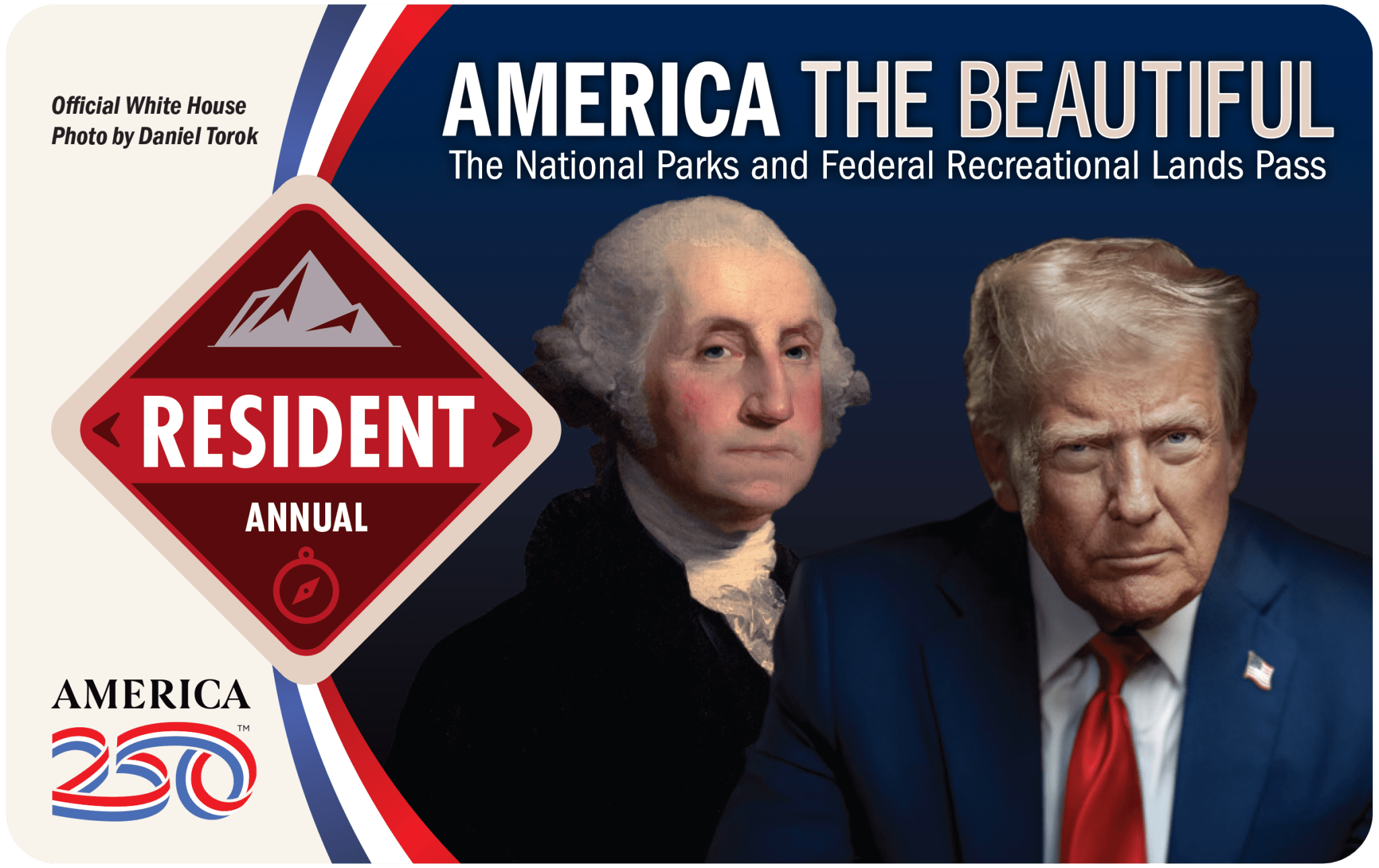 The 2026 America the Beautiful Resident Annual Pass — a horizontal card featuring a landscape illustration spanning national parks.